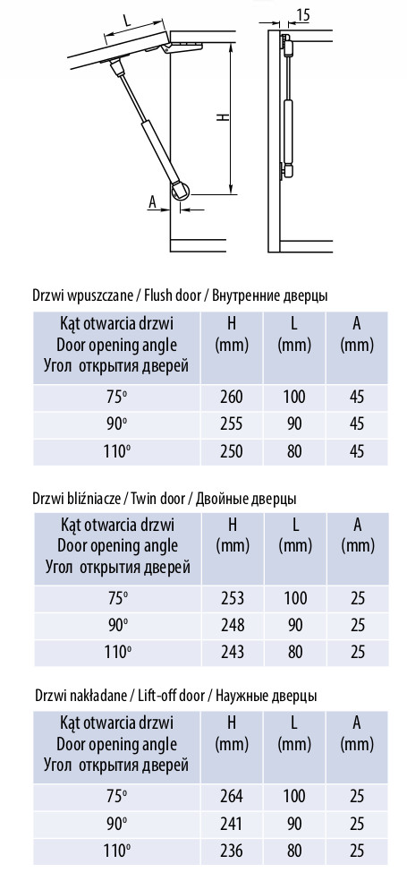 Газлифт boyard gl102gr 50 3